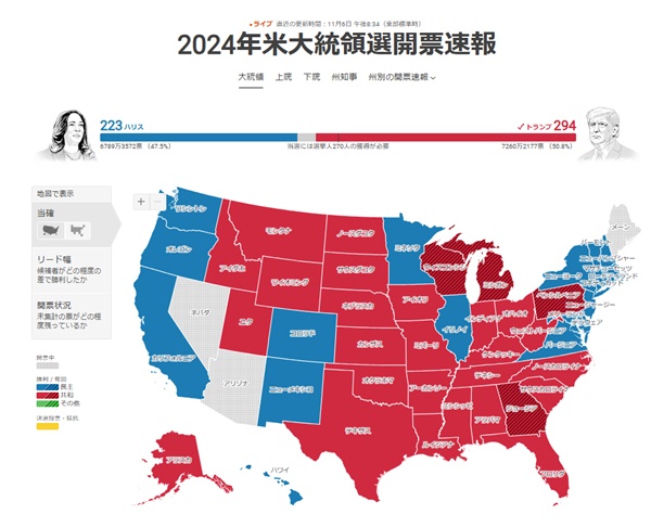 米大統領選 2024